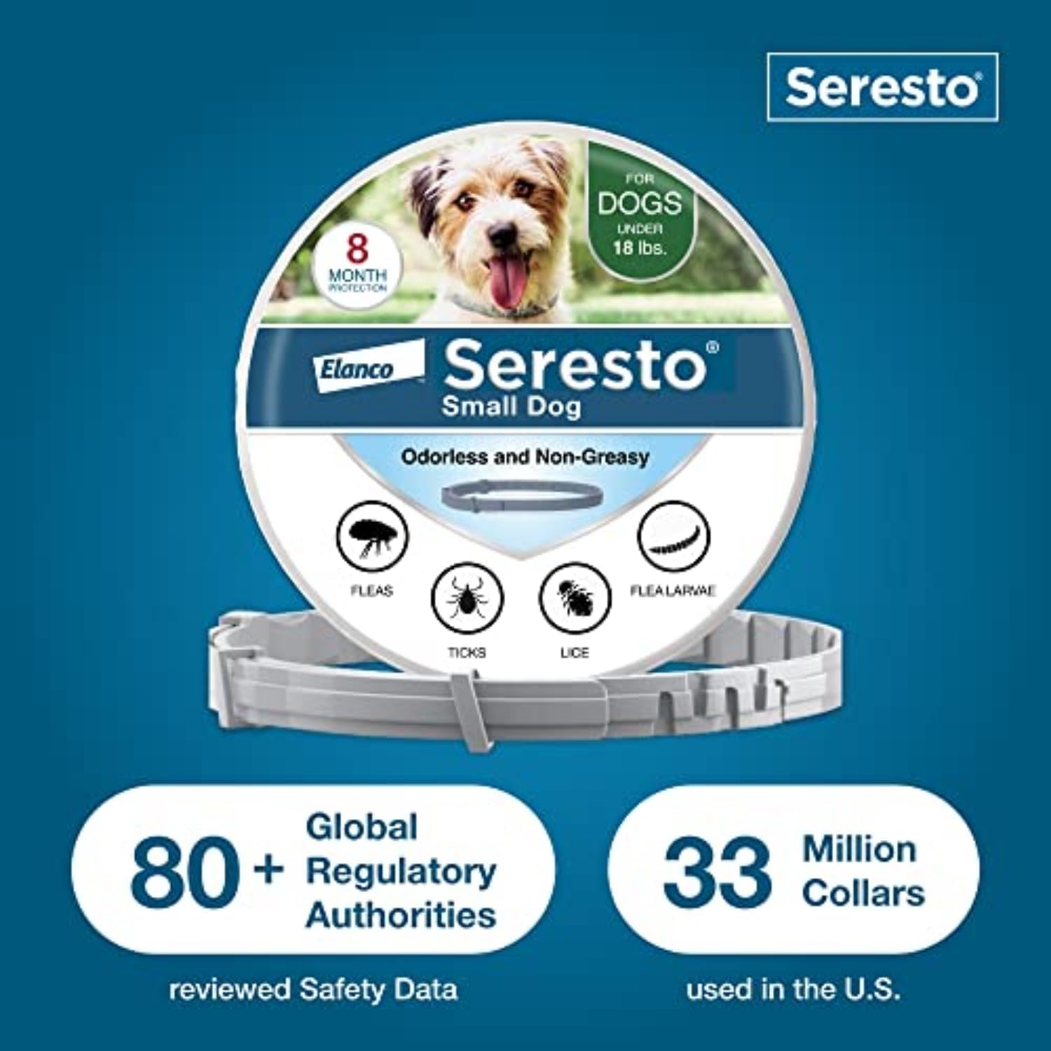 Seresto dog collar packaging with a blue background